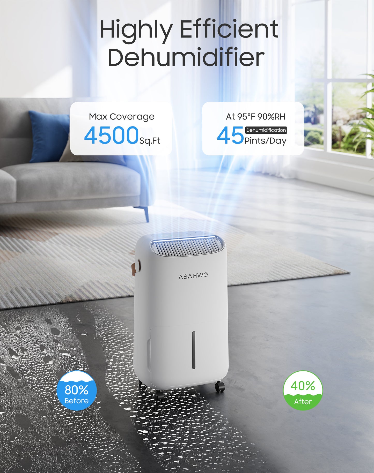 45 Pint Dehumidifier for 4500 Sq Ft - Basements, Homes, Bedrooms & Bathrooms - Intelligent Humidity Control, Drain Hose, 3 Modes, 24H Timer, Auto Defrost, Child Lock